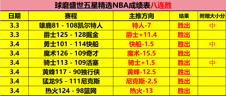 张之臻网球,赛事因雨延,Bet365比分,Bet365比分,实时比分,体育赛事,赛事直播,比分查询,体育平台