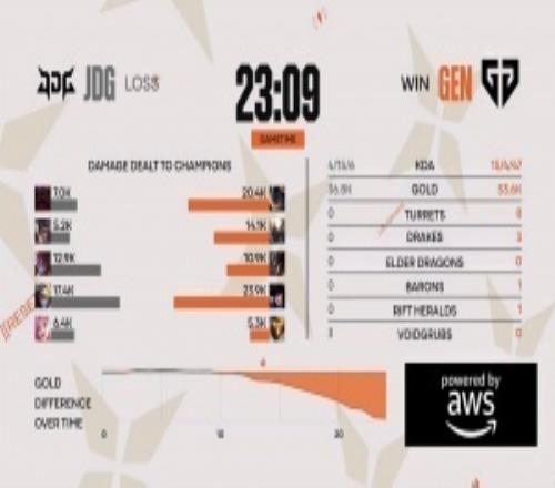 皇家马德里,与巴黎就姆,巴佩转会费,Bet365比分,实时比分,体育赛事,赛事直播,比分查询,体育平台