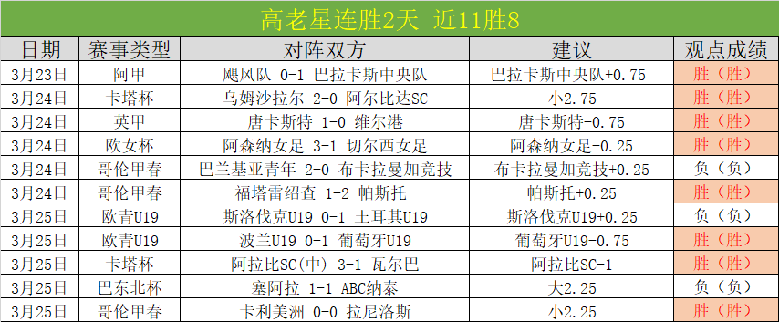 国足备战日,程公布,吾米提江,Bet365比分,实时比分,体育赛事,赛事直播,比分查询,体育平台