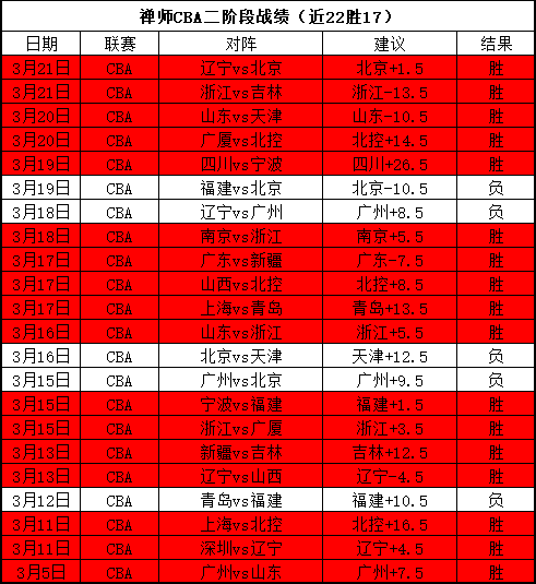 赞布罗塔,意大利足球,传奇边卫,Bet365比分,实时比分,体育赛事,赛事直播,比分查询,体育平台