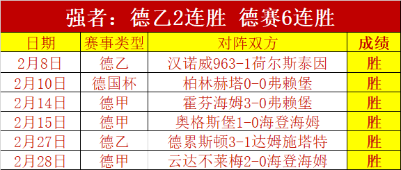 杜锋爱徒强,势回归,广东队喜讯,Bet365比分,实时比分,体育赛事,赛事直播,比分查询,体育平台