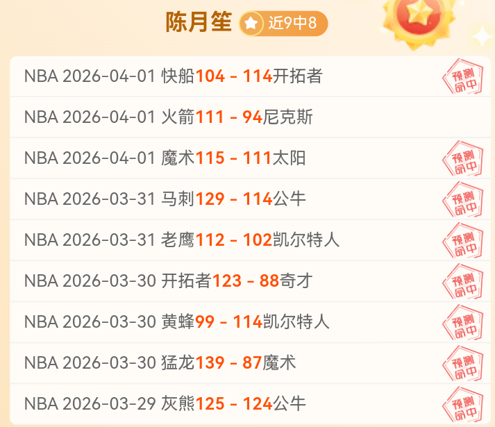 本周亮点,哈利伯顿篮,球公园上演,Bet365比分,实时比分,体育赛事,赛事直播,比分查询,体育平台