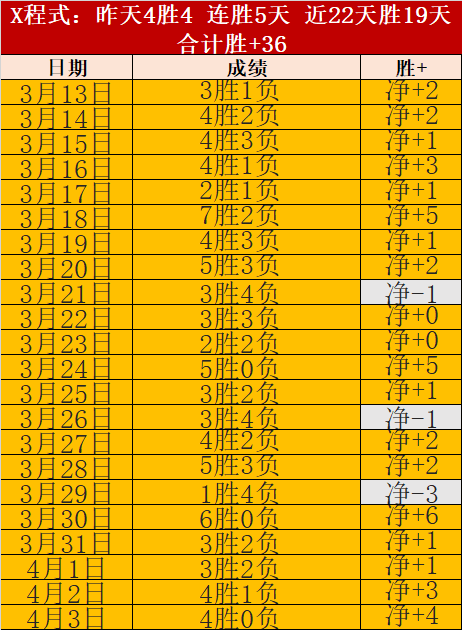大乐透期号,狼队专家推,荐五局胜,Bet365比分,实时比分,体育赛事,赛事直播,比分查询,体育平台