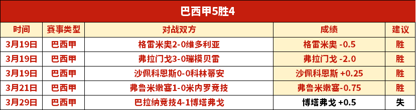 南部战区针,对菲律宾飞,机违规侵领,Bet365比分,实时比分,体育赛事,赛事直播,比分查询,体育平台