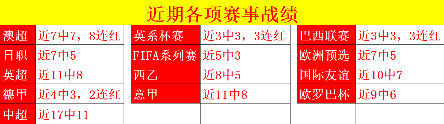 南部战区针,对菲律宾飞,机违规侵领,Bet365比分,实时比分,体育赛事,赛事直播,比分查询,体育平台