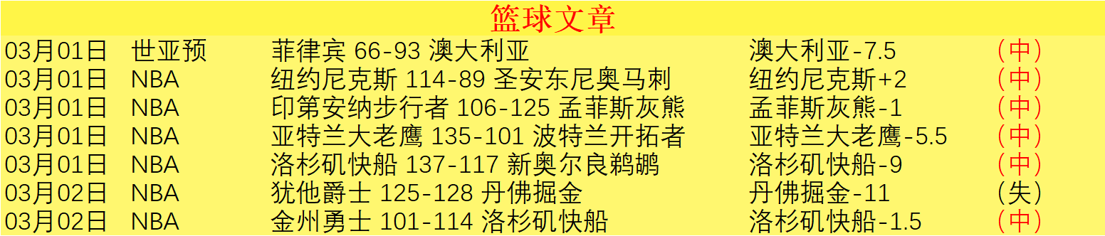 肯塔基枪击,惨案导致三,人遇难,Bet365比分,实时比分,体育赛事,赛事直播,比分查询,体育平台