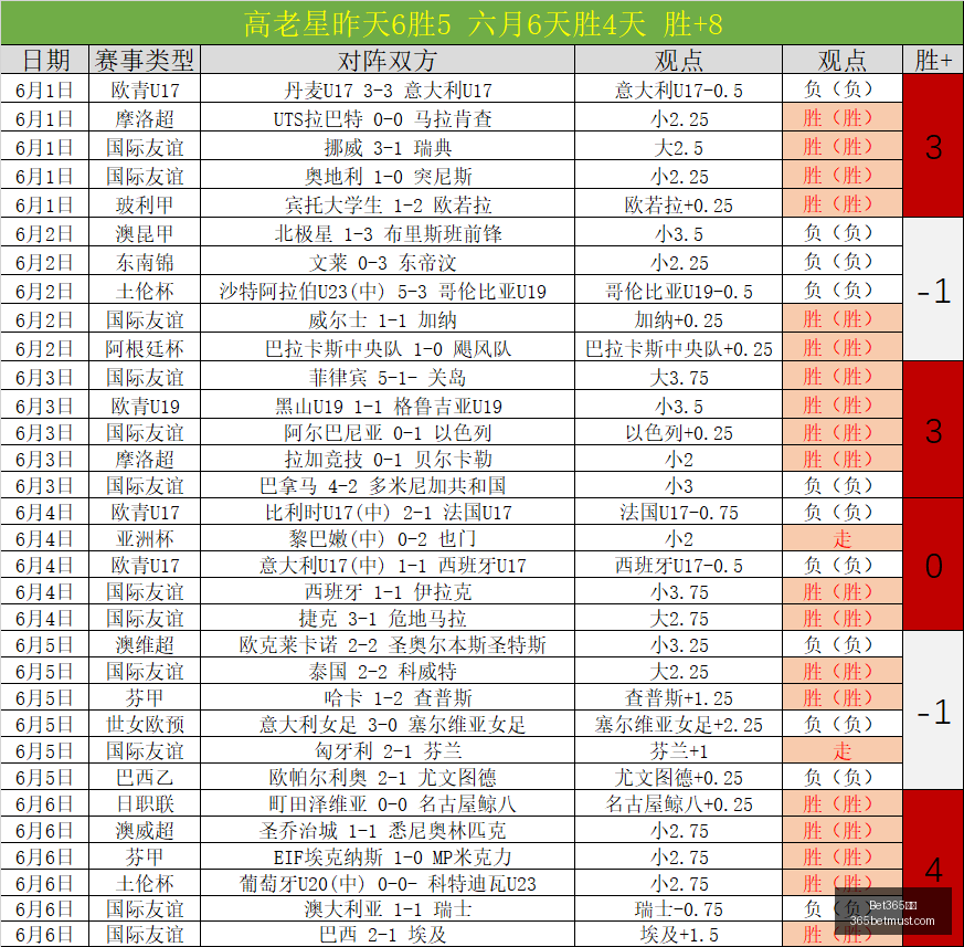 鬼怪猎人动,画剧集即将,上线,Bet365比分,实时比分,体育赛事,赛事直播,比分查询,体育平台