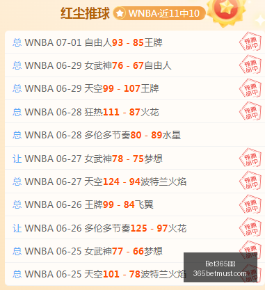 洛塞尔索心,路历程,漫长征途终,Bet365比分,实时比分,体育赛事,赛事直播,比分查询,体育平台