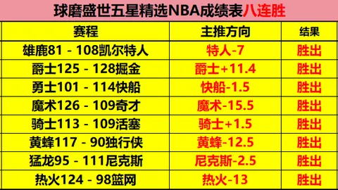 张之臻网球赛事因雨延期