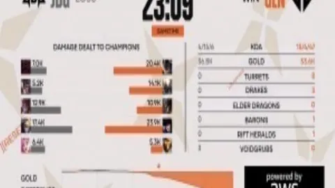 “皇家马德里与巴黎就姆巴佩转会费展开激战，转会争夺战进入白热化阶段”