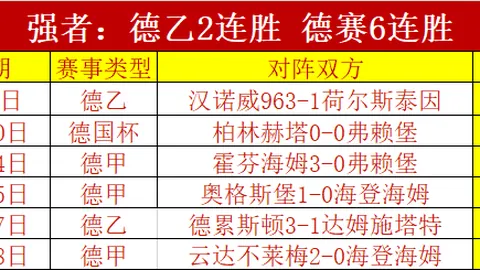 杜锋爱徒强势回归，广东队喜讯频传，徐杰态度坚定！