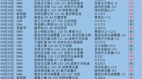 双子庆典启航，S级荣耀巡洋舰亮相，开启星际征途新篇章！
