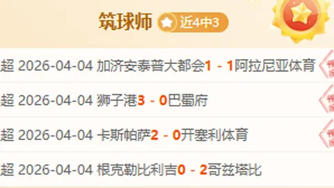 凯恩独占鳌头，以16票荣膺队魂荣耀，阿方索与图赫尔等声援如潮涌动！