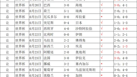 2026世界杯情报：墨西哥高原主场迎战，厄瓜多尔攻守差异明显