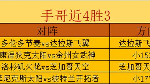 半场-西海岸0-0海，实时比分，港 张源直红阿齐兹、莱昂纳多进球被吹